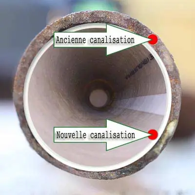 Chemisage de canalisation